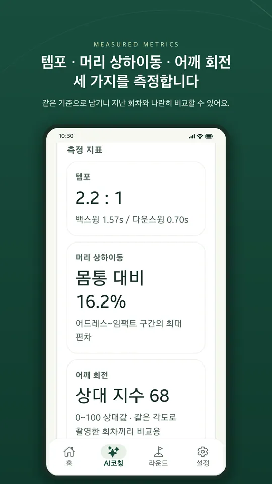 SwingNote 앱 화면 — 스윙 지표 분석 결과